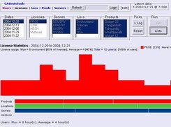 License Tracker