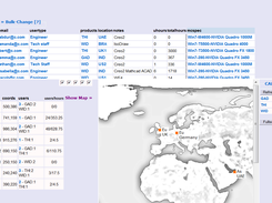 Joined-up databases