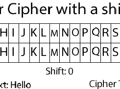 CaeserCipher Screenshot 1