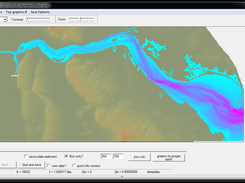 Humber simulations