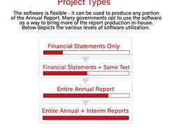 The Reporting Solution (TRS) Screenshot 1