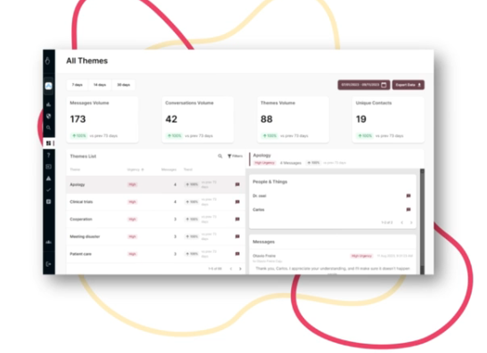 Caju AI Screenshot 1