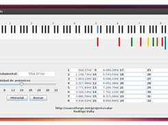 Ubuntu 13.10