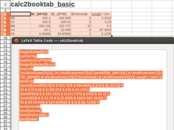 Sample table and converted LaTeX-code (calc2booktab_basic)