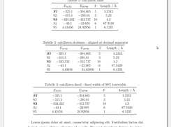 Compiled pdf with tables