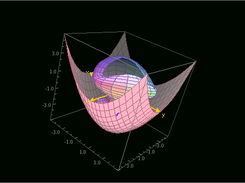 calc3d Screenshot 1