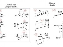 calc4fem Screenshot 1