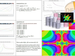 Line, Fractal, Contour, and Mesh Plots