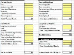 Calculating Ratios Balance Sheet