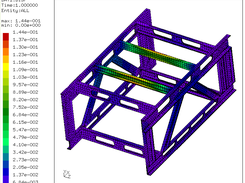 Displacements (in) at CalculiX