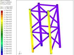 Von Mises Stress (psi) - CalculiX