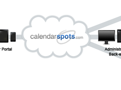 CalendarSpots Screenshot 1