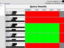 IP/MAC look up of everything off one switch