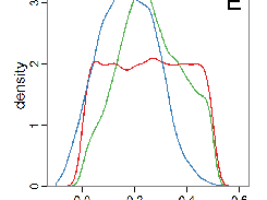 Approximate Bayesian Computation (ABC)