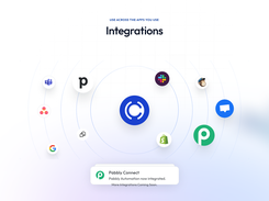 Integrations
