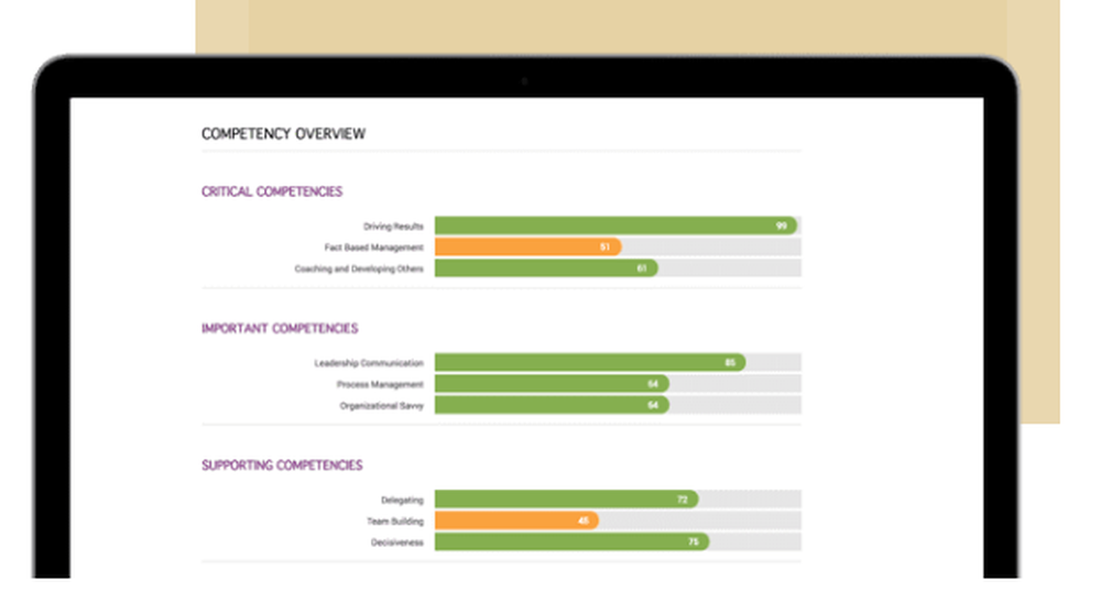 Caliper Essentials Screenshot 1