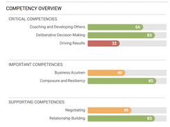 Caliper Essentials Screenshot 2