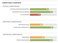 Caliper Essentials Screenshot 1