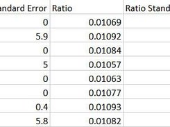 calisp.summary.csv