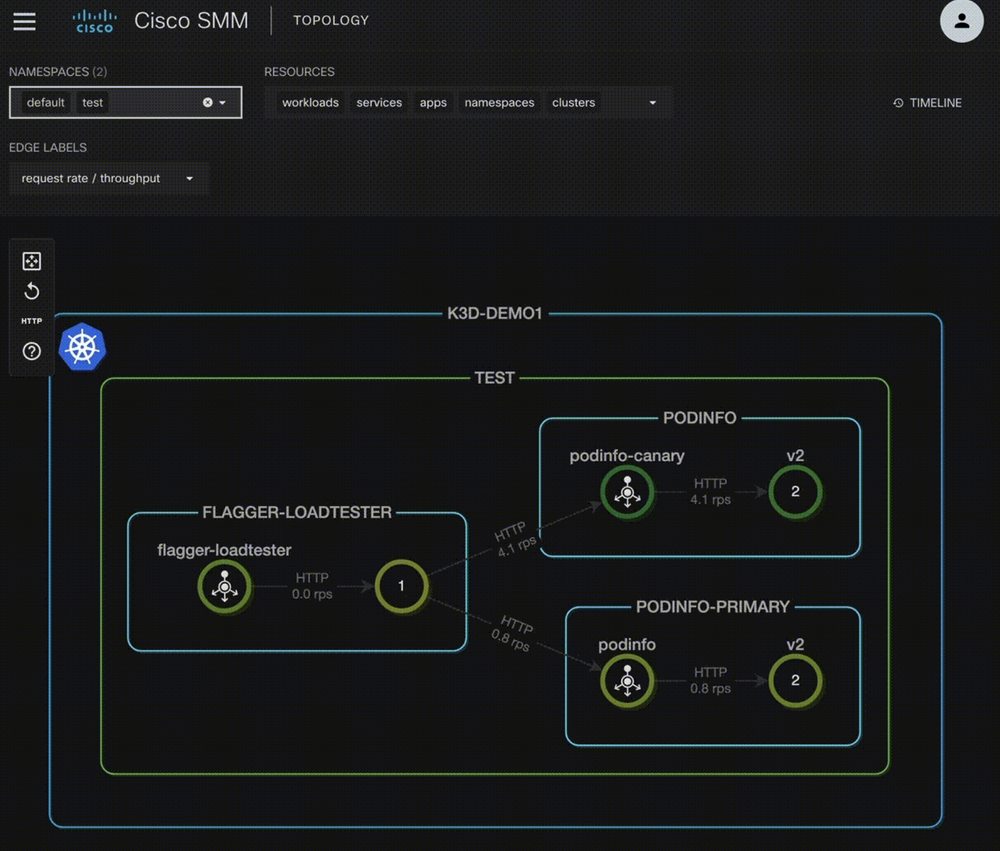 Calisti Screenshot 1