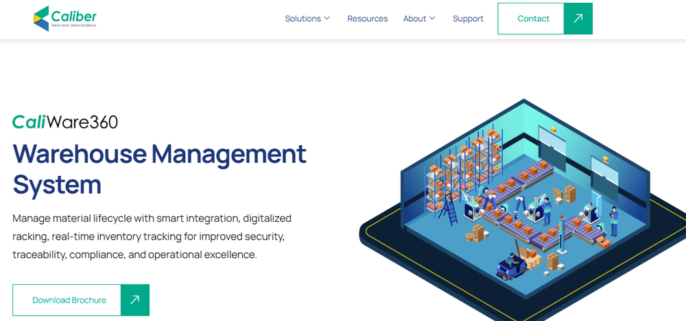 CaliWare360 Screenshot 1