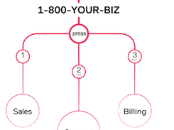 Call Cowboy Progressive Dialer Screenshot 1