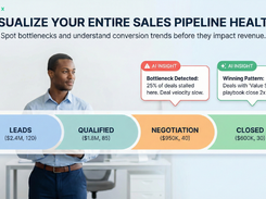Visualize your entire sales funnel with unparalleled clarity. Call Optix identifies hidden bottlenecks and conversion trends across every stage of the pipeline—from lead generation to closed-won. By analyzing customer conversations, the platform provides proactive AI alerts on stalled deals and funnel health, allowing revenue leaders to intervene at the right moment and keep deal velocity high.