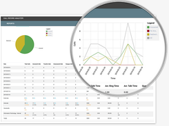 Call Record Analyzer Screenshot 1