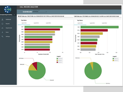 Call Record Analyzer Screenshot 1