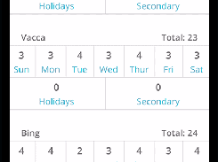 Tally reports show shift and time-off fairness.