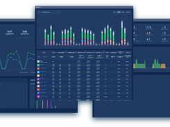 Reporting and Analytics