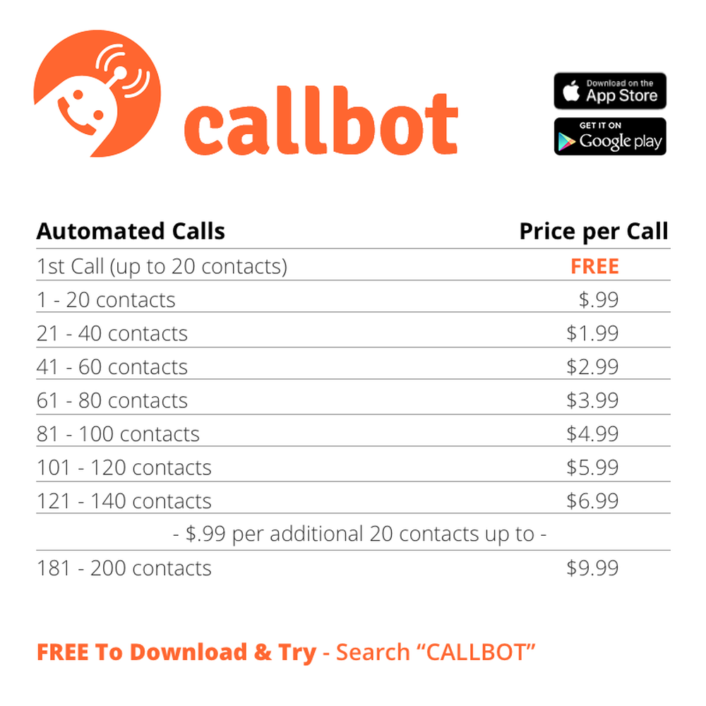 Callbot Pricing