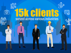 15k clients served across various industries