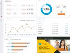  CallCabinet Call Analytics