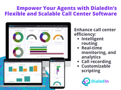 Boost agent performance and streamline operations with DialedIn’s flexible call center software—featuring intelligent routing, real-time analytics, and customizable tools built for efficiency.