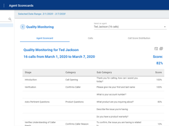 CallFinder Agent Scorecard