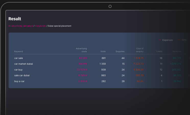 CallGear Screenshot 1