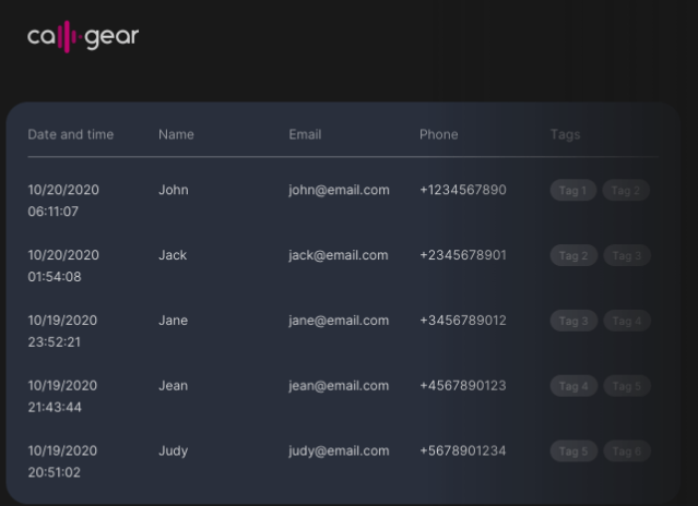 CallGear Screenshot 1