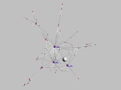 Graph for database (98 vertexes)