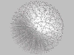 Random graph (3000 vertexes, all connected with central)