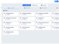 Virtual Phone Number