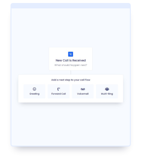 CallScaler Screenshot 1