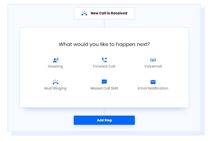 CallScaler Screenshot 1