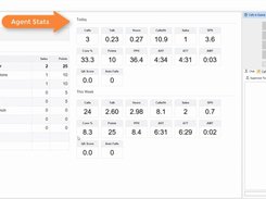  CallShaper's Predictive Dialer Agent Stats