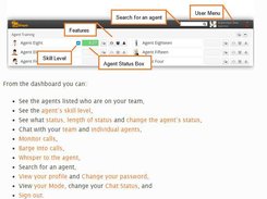 Supervisor Dashboard