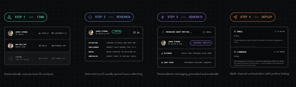 CallSine Screenshot 1