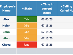 Real-Time Extensions Status