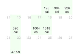 You can see the total calories you consumed on each day of a given month