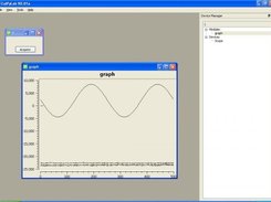 A shot of A waveform acquired from a scope.