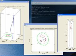 Simulation output plots